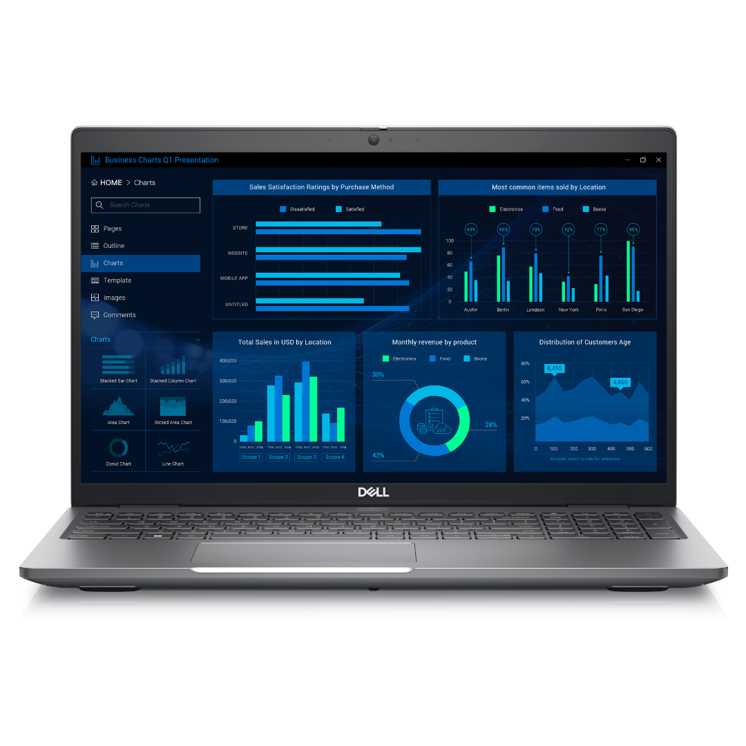 Dell PRECISION 3581 MOBILE WORKSTATION PRE0158210-R0023665-SA Core™ i7-13800H 2.5GHz RTX A500 FHD LAPTOP (NEW OB)