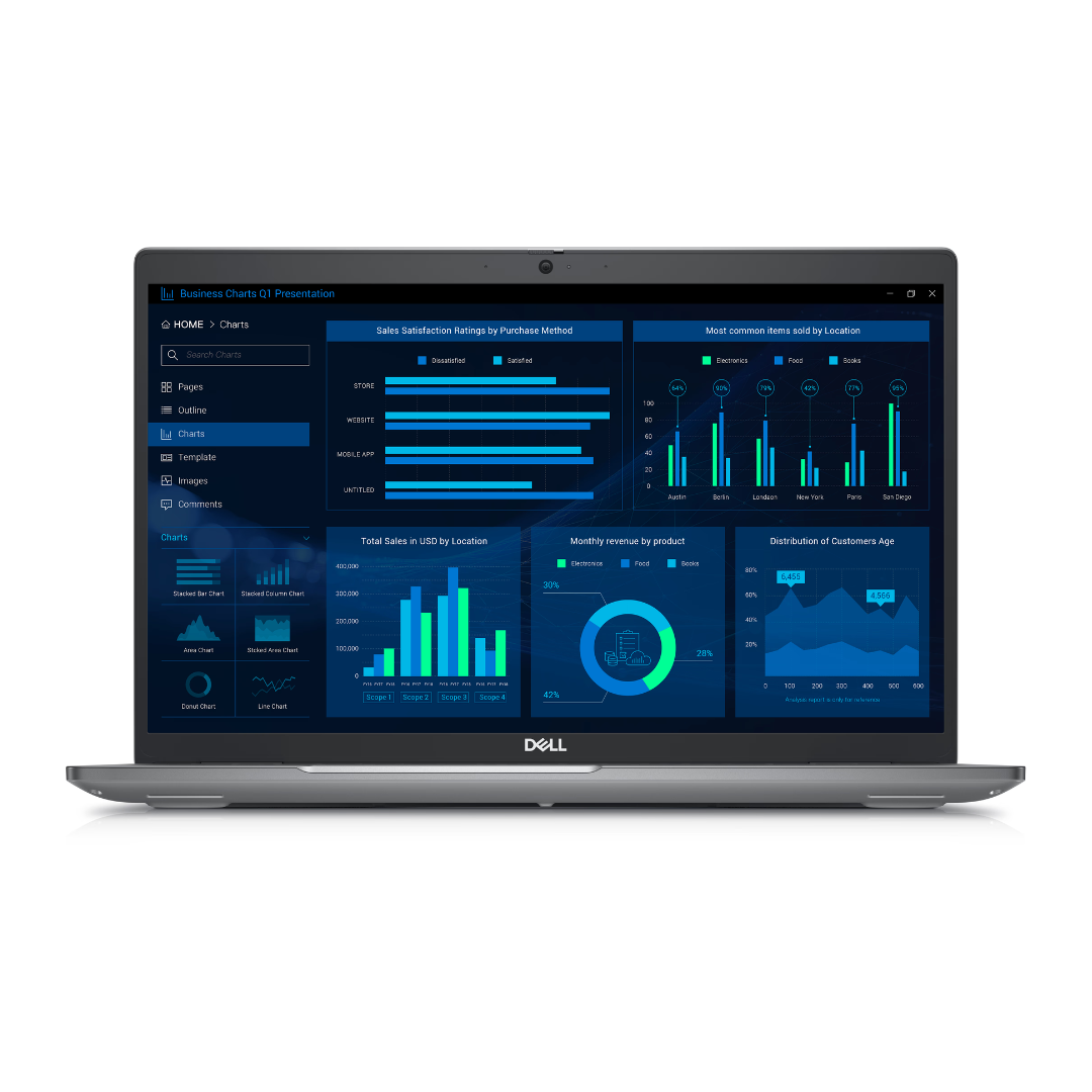 Dell PRECISION 3581 MOBILE WORKSTATION PRE0158210-R0023665-SA Core™ i7-13800H 2.5GHz RTX A500 FHD LAPTOP (NEW OB)