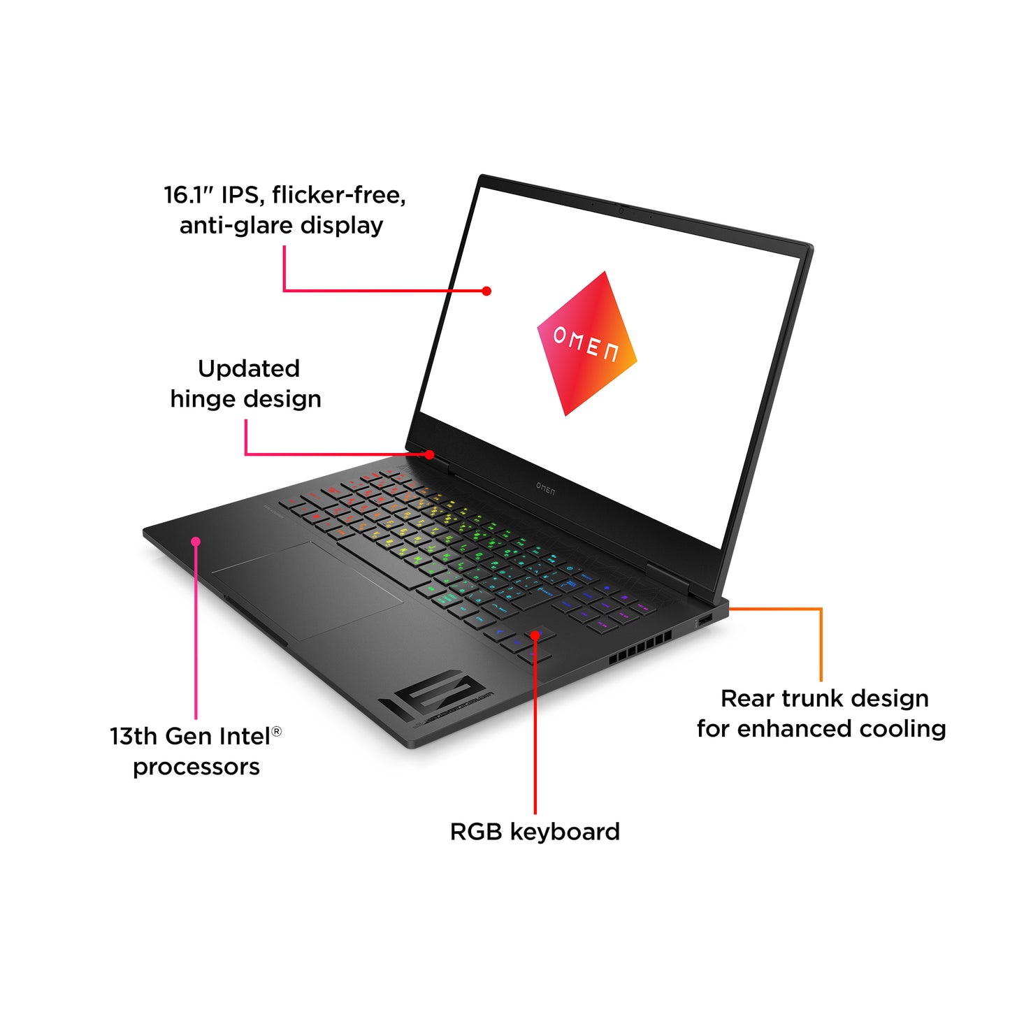 HP OMEN 16T-WF6000 76W22AV Core i7-13700HX RTX 4060 144Hz FHD Gaming Laptops (Brand New)