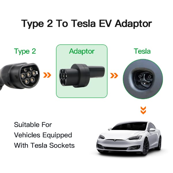 Type 2 to Tesla EV Charger Adapter (New)